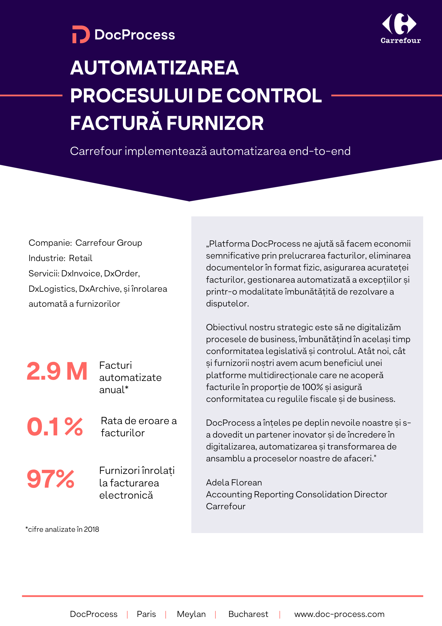 Carrefour Case Study Carrefour Case Study